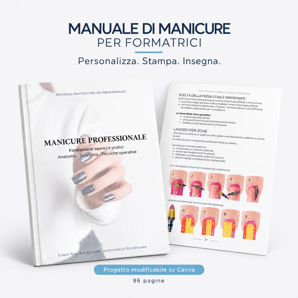 Manuale di Manicure Professionale per Formatrici – Progetto Canva Modificabile